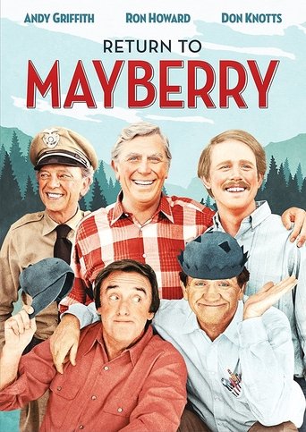 Return to Mayberry (1986) movie poster