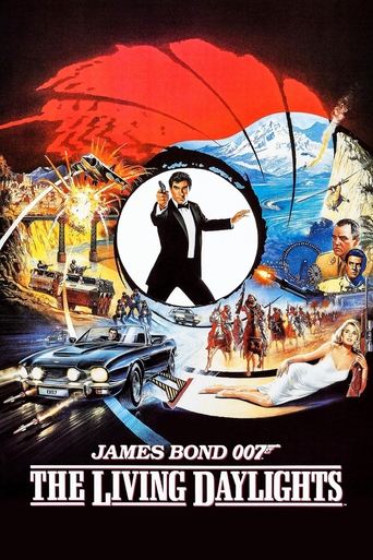 The Living Daylights (1987) movie poster