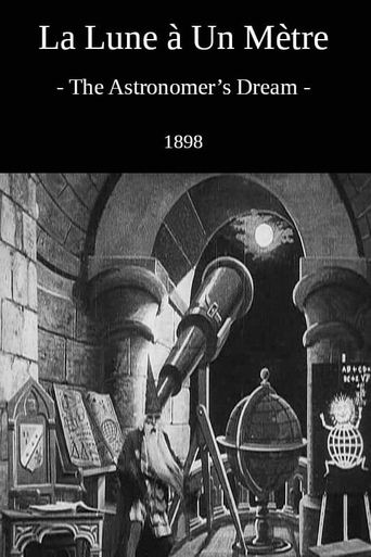 The Astronomer's Dream (1900) movie poster