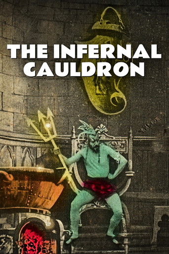 The Infernal Cauldron (1903) movie poster