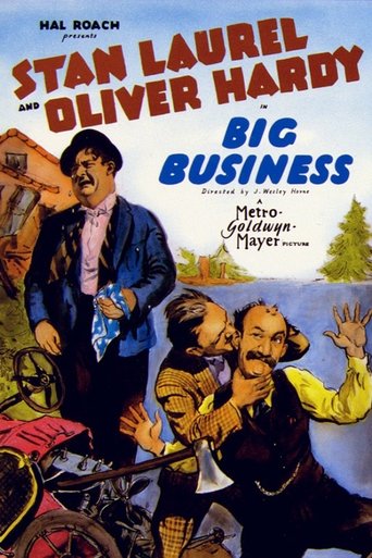 Big Business (1929) movie poster