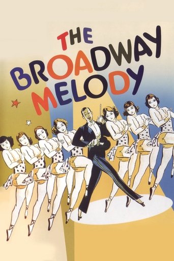 The Broadway Melody (1929) movie poster