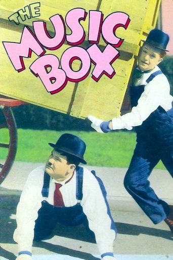 The Music Box (1932) movie poster