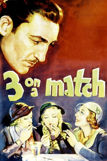 Three on a Match (1932) movie poster